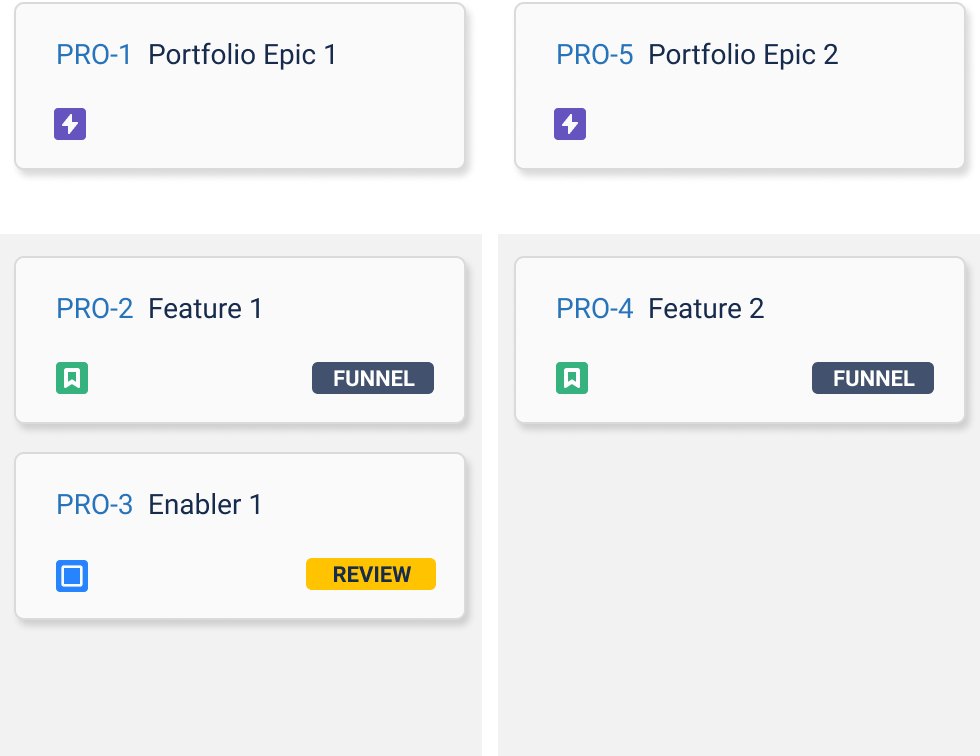 Portfolio Map Example