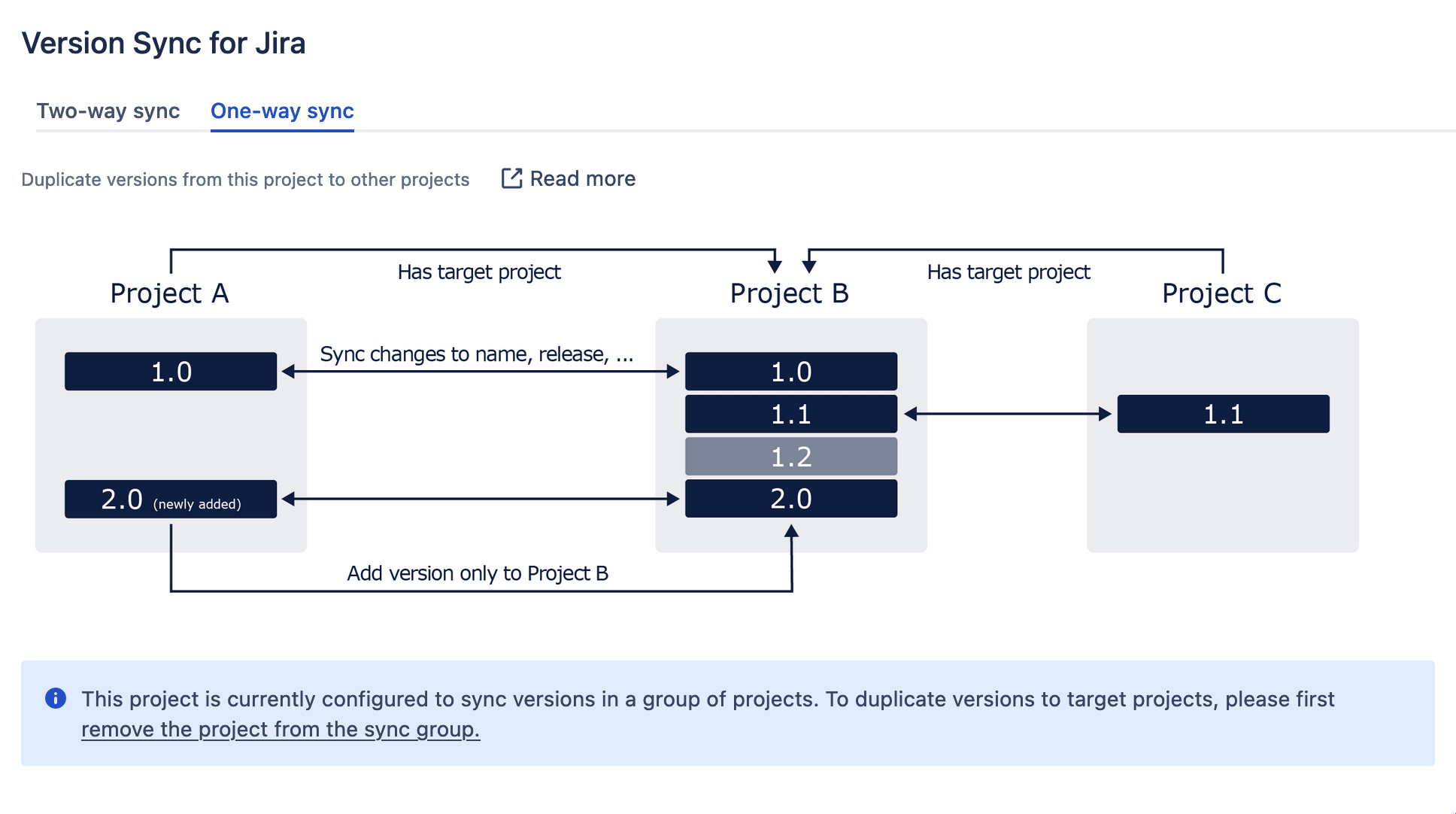 Version Sync for Jira